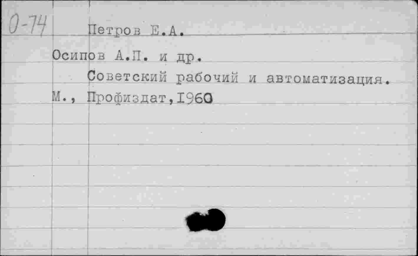 ﻿а-14	Петров Ы.А. 	 ■	
	Осипов А.П. и др.
	Советский рабочий и автоматизация.
	М., Профиздат,1960
	
	
	
	
	
	
	